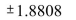 <strong>Using the z-table (Table E), find the critical value (or values) for an two-tailed test.</strong> A)1.5548 B)1.8808 C) D)