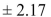 <strong>Using the z table in Table E of Appendix C, what are the critical values for a two-tailed test when 0.03.</strong> A) B) C) D)