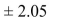 <strong>Using the z table in Table E of Appendix C, what are the critical values for a two-tailed test when 0.03.</strong> A) B) C) D)