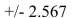 <strong>What are the critical t-values for a two-tailed test when 0.02 and d.f.= 18?</strong> A) B) C) D)