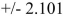 <strong>What are the critical t-values for a two-tailed test when 0.02 and d.f.= 18?</strong> A) B) C) D)