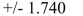 <strong>What are the critical t-values for a two-tailed test when 0.02 and d.f.= 18?</strong> A) B) C) D)