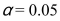 <strong>If the type II error in a hypothesis test with is 0.30, then the power of this test is</strong> A)0.05 B)0.30 C)0.70 D)0.95