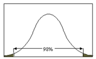 The value of used in the figure below is 0.025.