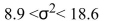 <strong>Find the 95% confidence interval for the variance of the lengths of pipes if a sample of 16 pipes has a standard deviation of 12 inches.</strong> A) B) C) D)