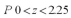 The is 0.4878.