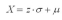 The following formula can be used to find a specific value in a normal population: