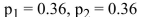 <strong>What of the following pairs of probability values would complete the following probability distribution? </strong> A) B) C) D)