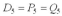 <strong>Which of the following is true?</strong> A) B) C) D)