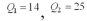 <strong>Find , , and for the following data set. 7, 21, 32, 38.</strong> A) and B) and C) and D) and