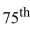 <strong> For the table below, find the percentile.</strong> A)78.6 B)76.8 C)70.4 D)74.0
