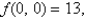 Relative minimum Saddle points and
