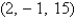 Relative minimum Saddle points and