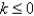<strong>For which positive integers k is the series convergent?</strong> A) B) C) D) E)