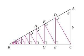 A right triangle ABC is given with and . CD is drawn perpendicular to AB, DE is drawn perpendicular to BC, EF AB and this process is continued indefinitely as shown in the figure. Find the total length of all the perpendiculars Write your answer to two decimal places.