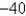 <strong>Find the slope of the tangent line to the curve at the point .</strong> A) B) C) D) E)