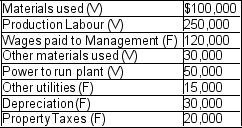 <strong>Anderson Ltd. Manufactured 10,000 units of a product last year and identified the following manufacturing and overhead costs (V denotes variable cost and F denotes fixed cost). If variable cost and fixed costs remain unchanged, calculate the total cost to produce 12,000 units.</strong> A) $698,000 B) $699,000 C) $700,000 D) $701,000 E) $702,000