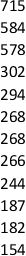<strong>The following twelve data values are provided: The 80<sup>th</sup> percentile is _____</strong> A)187 B)244 C)302 D)440 E)578