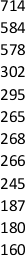 <strong>The following twelve sample data values, with a mean value of 337, are provided: The sample standard deviation is _____</strong> A)17.58 B)174.67 C)182.44 D)1070.12 E)1117.70
