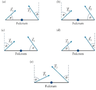 <strong>Figure 6.1 In Fig. 6.1, two forces F<sub>1</sub> and F<sub>2</sub> act at the ends of a bar supported at its centre. The magnitude of F<sub>2</sub> is half that of F<sub>1</sub>, and è = 45°. What is the value of angle for which the bar is in equilibrium?</strong> A)16° B)21° C)30° D)45°