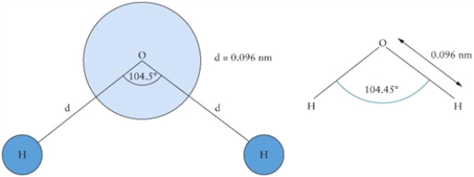 Find the centre of mass of a water molecule. Angles and distances are shown in Fig. 5.2. The mass of a hydrogen atom is 1.0 u, and the mass of an oxygen atom is 16 u, where u is the atomic mass unit. Choose an appropriate coordinate system.