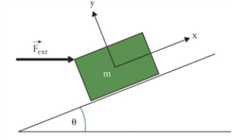 Figure 4.8 The figure shows an object on an inclined surface. In Fig. 4.8, the object has a mass M = 5.0 kg, and the incline angle is è = 40°. What is the minimum force needed to prevent the body from sliding down if the coefficient of static friction between an object and the incline surface ì = 0.3?