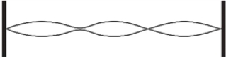 <strong>Figure 14.4 Fig. 14.4 shows a standing wave. A cello C-string vibrates in its fundamental mode with a frequency of 65 Hz. What is the frequency of the harmonic in Fig. 14.4?</strong> A)22 Hz B)130 Hz C)195 Hz D)260 Hz