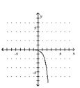  <strong>Graph the function.  - f ( x ) = 5 ^ { x - 1 }   </strong> A)   B)   C)   D)   <div style=padding-top: 35px>  
