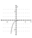  <strong>Graph the function.  - f ( x ) = 3 ^ { x + 1 }   </strong> A)   B)   C)   D)   <div style=padding-top: 35px>  