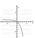  <strong>Graph the function.  - f ( x ) = 2 ^ { x } + 1   </strong> A)   B)   C)   D)   <div style=padding-top: 35px>  