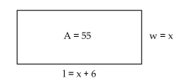 <strong>Solve the problem. The area of a rectangle is given. Find the length and width of the rectangle.  </strong> A)w = 4; l = 12 B)w = 5; l = 11 C)w = 4; l = 10 D)w = 6; l = 12 <div style=padding-top: 35px> 