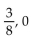 <strong>Determine the value or values that are excluded from the following expression. </strong> A) B) C) D)