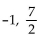 <strong>Determine the value or values that are excluded from the following expression. </strong> A)-5, 5 B) C) D)
