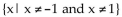 <strong>Determine the domain of the function. </strong> A) B) C) D)