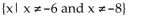 <strong>Determine the domain of the function. </strong> A) B) C) D)