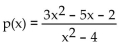 <strong>Determine the domain of the function. </strong> A) B) C) D)