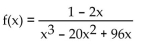 <strong>Determine the domain of the function. </strong> A) B) C) D)
