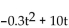 <strong>Solve the problem. The polynomial describes the average number of digits that participants in a memorization experiment were able to recall after t minutes. Find the number of digits recalled after 9 minutes. Round to the Nearest digit.</strong> A)46 digits B)66 digits C)86 digits D)106 digits