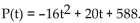 <strong>Solve the problem. An object is thrown upward with an initial velocity of 20 feet per second from the top of a 588-foot building. The height of the object at any time t can be described by the polynomial function F Find The height of the object at t = 5 seconds.</strong> A)-300 ft B)288 ft C)608 ft D)208 ft