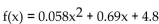 <strong>Solve the problem. Computer sales in the United States have increased since 1992. The function can be used to approximate the number of computer sales during the years 1990-2000 where x is the number of years After 1990 and f(x)is the computer sales (in millions). Approximate the number of computers sold in 1996. Round the answer to the nearest tenth of a million.</strong> A)9.7 million B)11 million C)9.3 million D)12.5 million