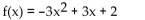 <strong>Determine which of the graphs is the graph of the equation. </strong> A) B) C) D)