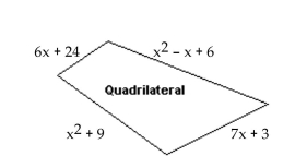 <strong>Find an expression for the perimeter of the figure. </strong> A) B) C) D)
