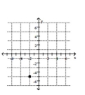 <strong>Plot the point. - ( - 2,5 ) </strong> A) B) C) D)