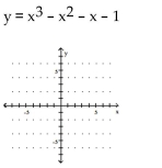 Write the word or phrase that best completes each statement or answers the question. Use a calculator to obtain at least eight points that are solutions to the equation. Then graph the equation by plotting points.