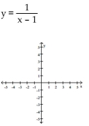 Write the word or phrase that best completes each statement or answers the question. Use a calculator to obtain at least eight points that are solutions to the equation. Then graph the equation by plotting points.