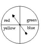 Solve the problem. -A spinner is spun. Assuming that the spinner cannot land on a line, find the probability of landing on a color that is yellow or green.