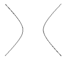 <strong>Name the conic. </strong> A)parabola B)ellipse C)circle D)hyperbola