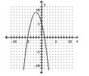 <strong>Write the equation in the form \mathbf {y = a ( x - h ) ^ { 2 } + k ~or ~ x = a ( y - k ) ^ { 2 } + h} h a nd then graph the equation. - y = x ^ { 2 } + 4 x - 5 </strong> A) B) C) D)