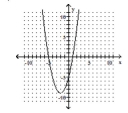 <strong>Write the equation in the form \mathbf {y = a ( x - h ) ^ { 2 } + k ~or ~ x = a ( y - k ) ^ { 2 } + h} h a nd then graph the equation. - y = x ^ { 2 } + 4 x - 5 </strong> A) B) C) D)