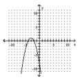 <strong>Write the equation in the form \mathbf {y = a ( x - h ) ^ { 2 } + k ~or ~ x = a ( y - k ) ^ { 2 } + h} h a nd then graph the equation. - y = - x ^ { 2 } - 6 x - 8 </strong> A) B) C) D)